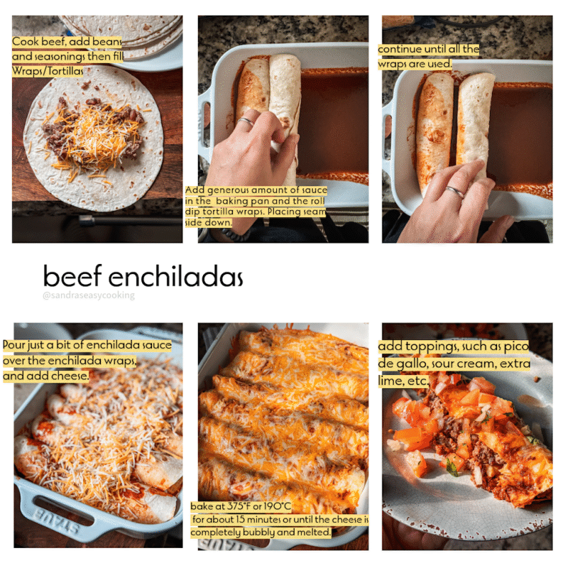 Recipe steps 